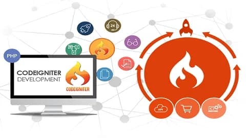 Complete Digital Marketing & SEO Growth Strategy